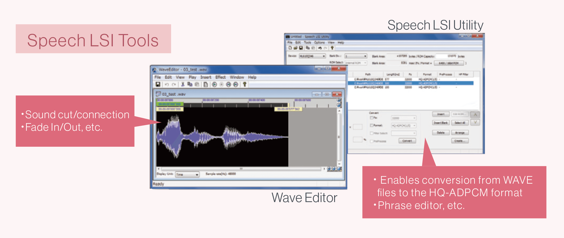 Easy development with speech synthesis utillty