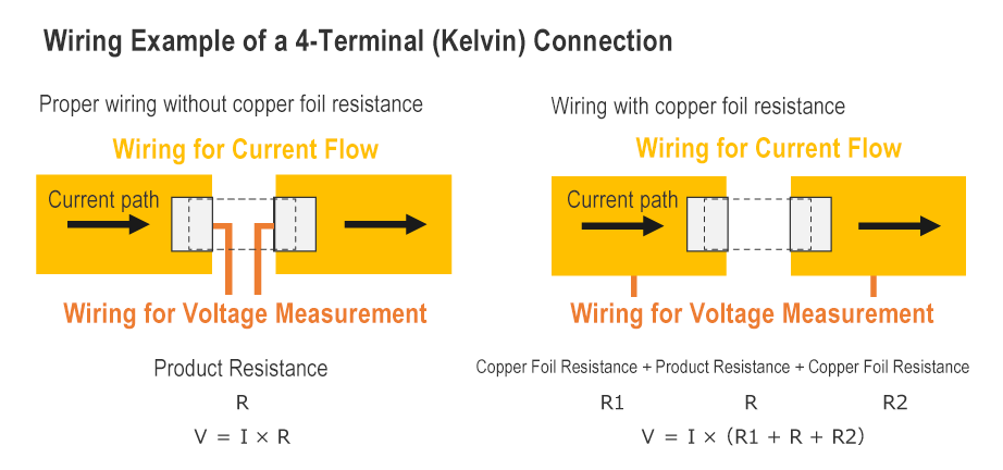 Wiring Example of a 4-Terminal (Kelvin) Connection