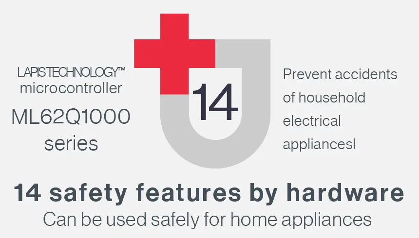14 safety features by hardware