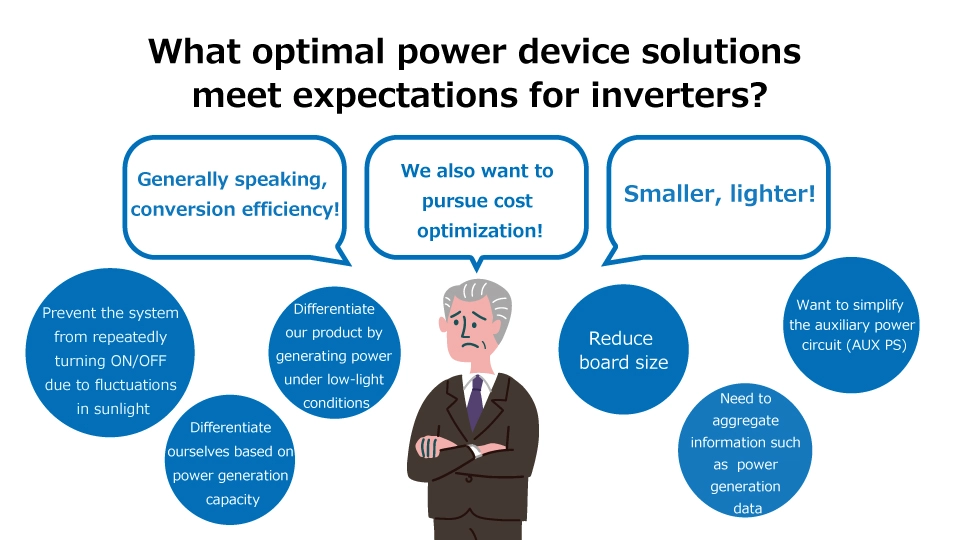 What optimal power device solutions 
meet expectations for inverters?