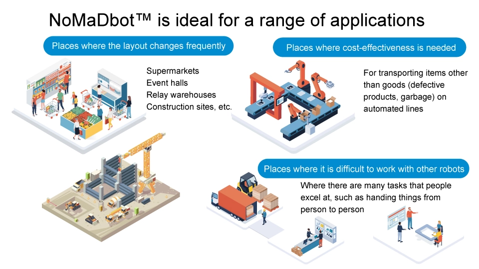 NoMaDbot™ is ideal for a range of applications