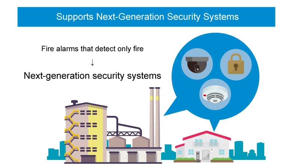 Supports Next-Generation Security Systems