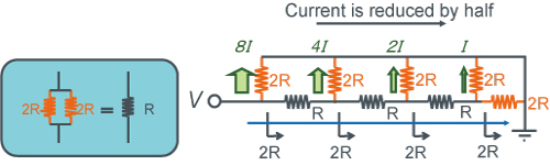 1. Binary Method ＜Using Resistors＞ - Figure 1