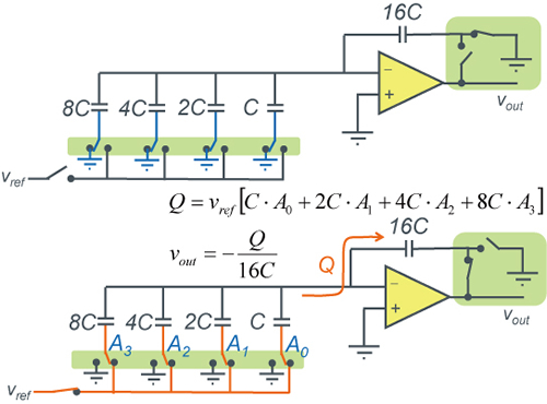 【DAC using 2NC capacitors】- Figure 1