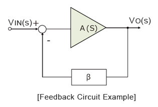 Feedback Circuit Example