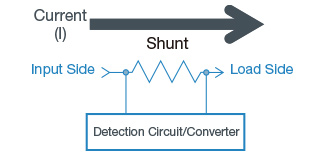 Shunt Resistor Detection Circuit