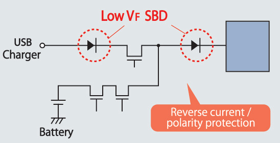 Application Diagram: Smartphone Circuit