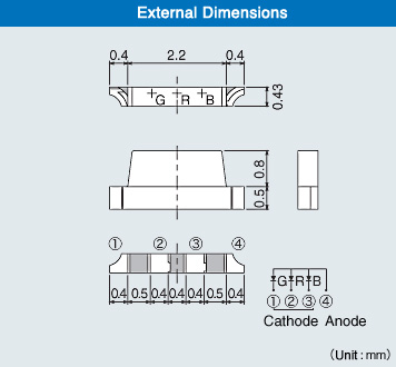 External Dimensions