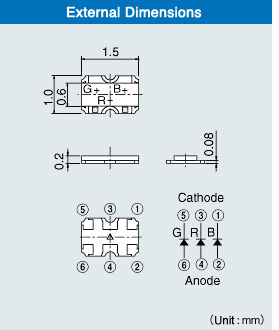 External Dimensions