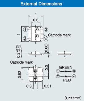 External Dimensions