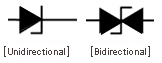 TVS Diodes Symbol