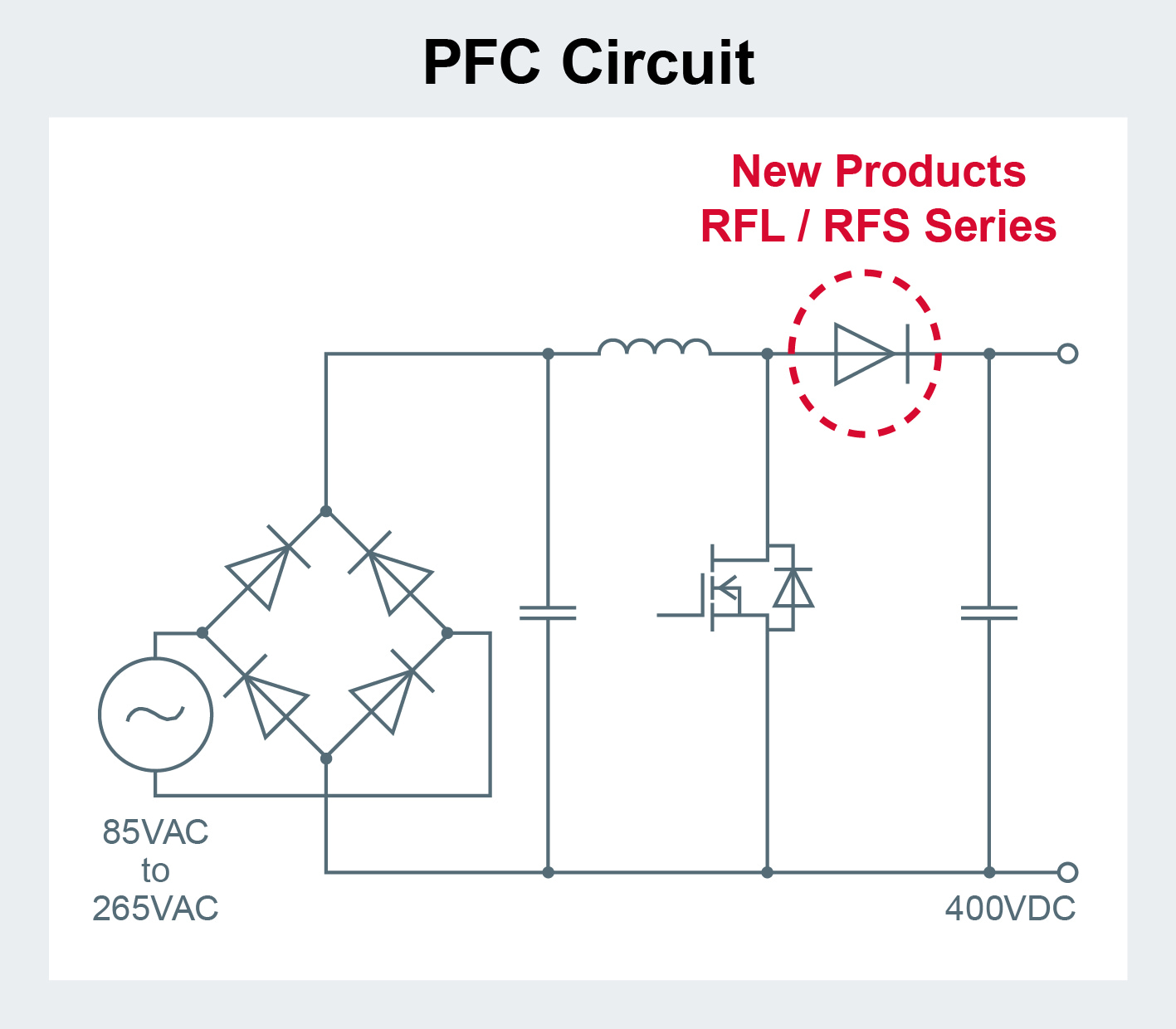 PFC Circuit