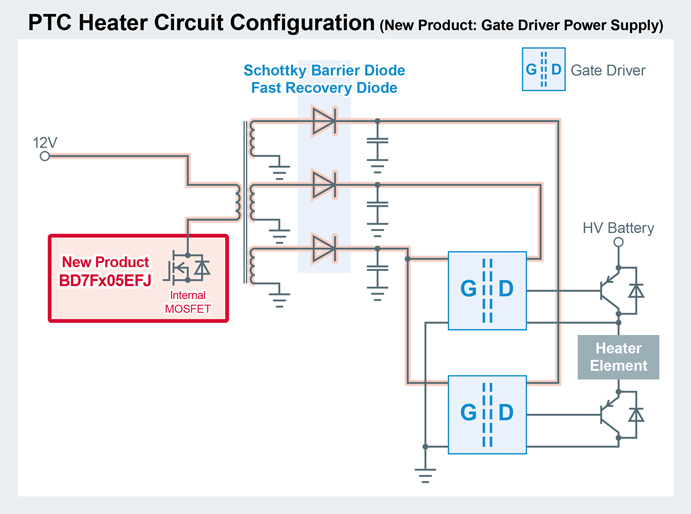 PTC Heater Circuit Configuration