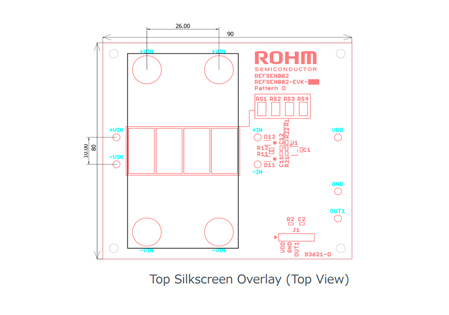 PCB layout