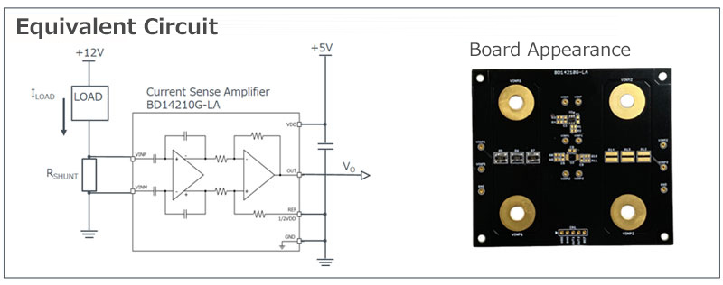 30A Current Sensing with current sense Amplifier(CSA)