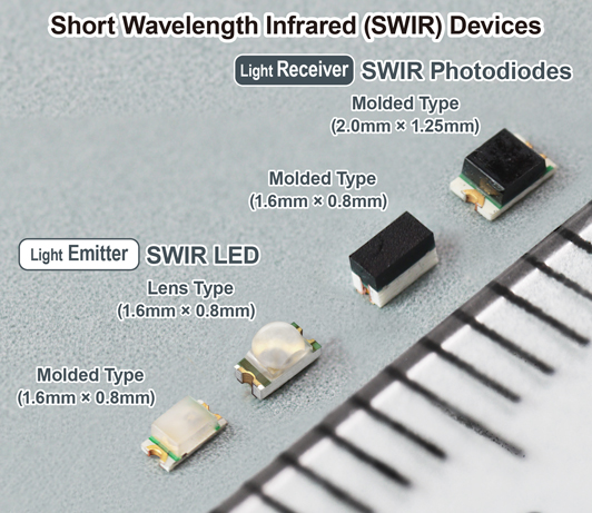 Short Wavelength Infrared (SWIR) Devices