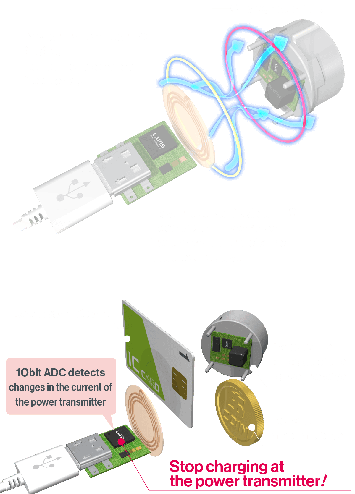Mechanism of 13.56 MHz(NFC) Wireless Charging