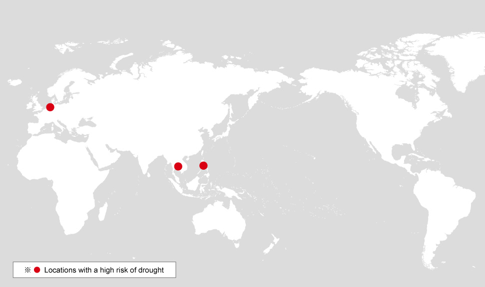 Water Withdrawal Over Time *By Degree of Risk and Type of Water