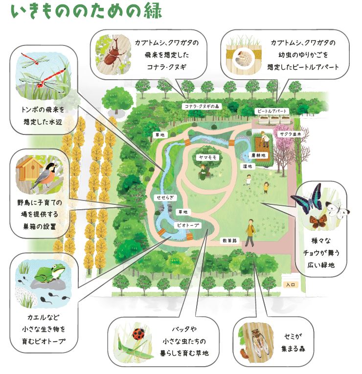 Biotope Area Image