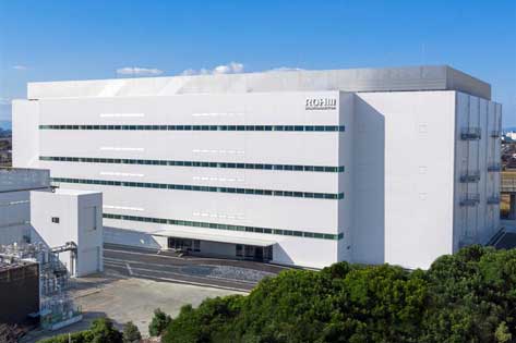 Opening Ceremony of the New SiC Building