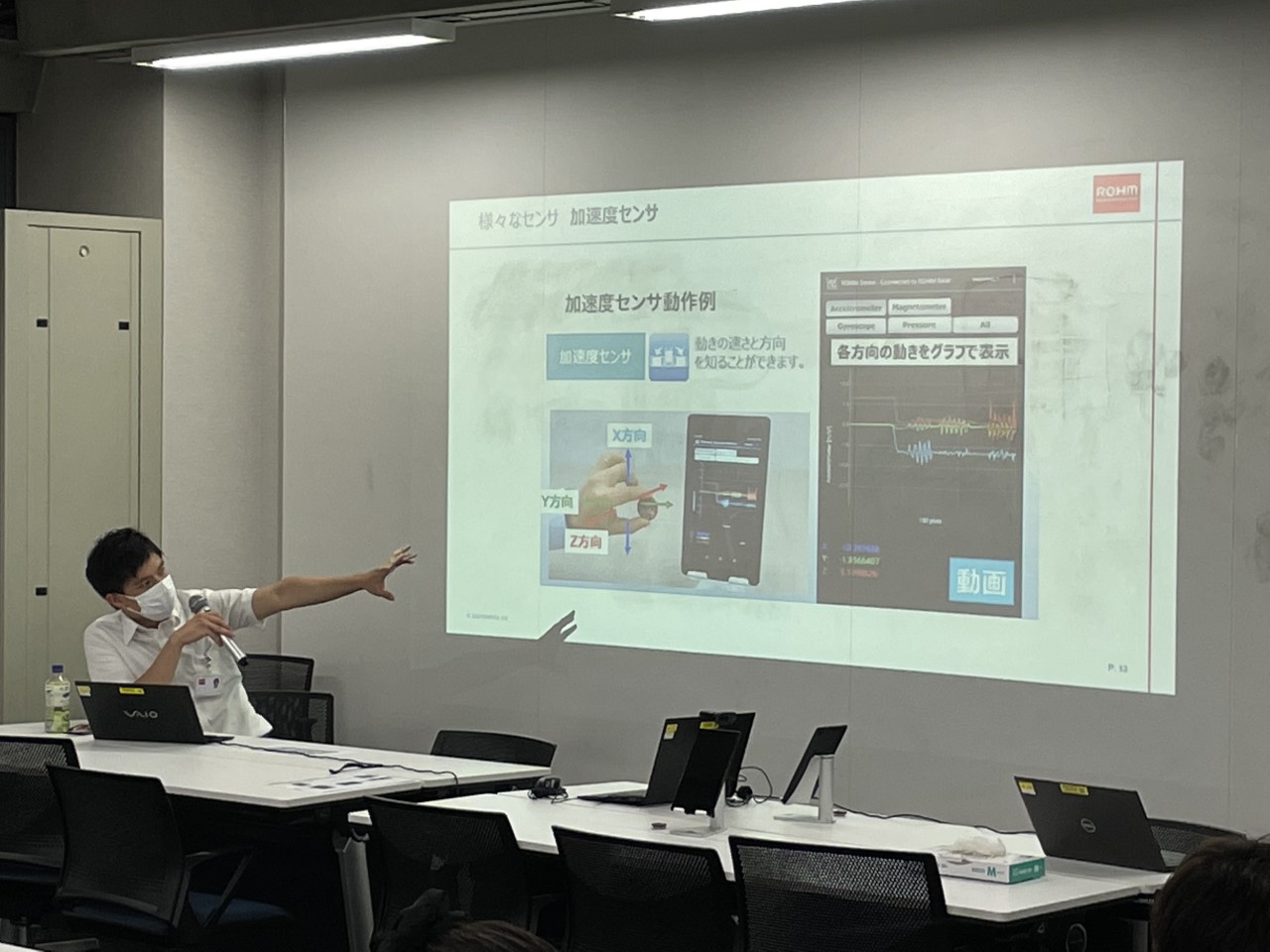 Collaboration for “SS Challenge” at Ritsumeikan High School