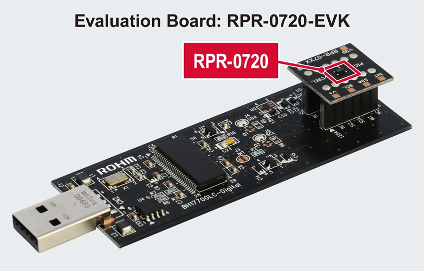 Evaluation Board: RPR-0720-EVK
