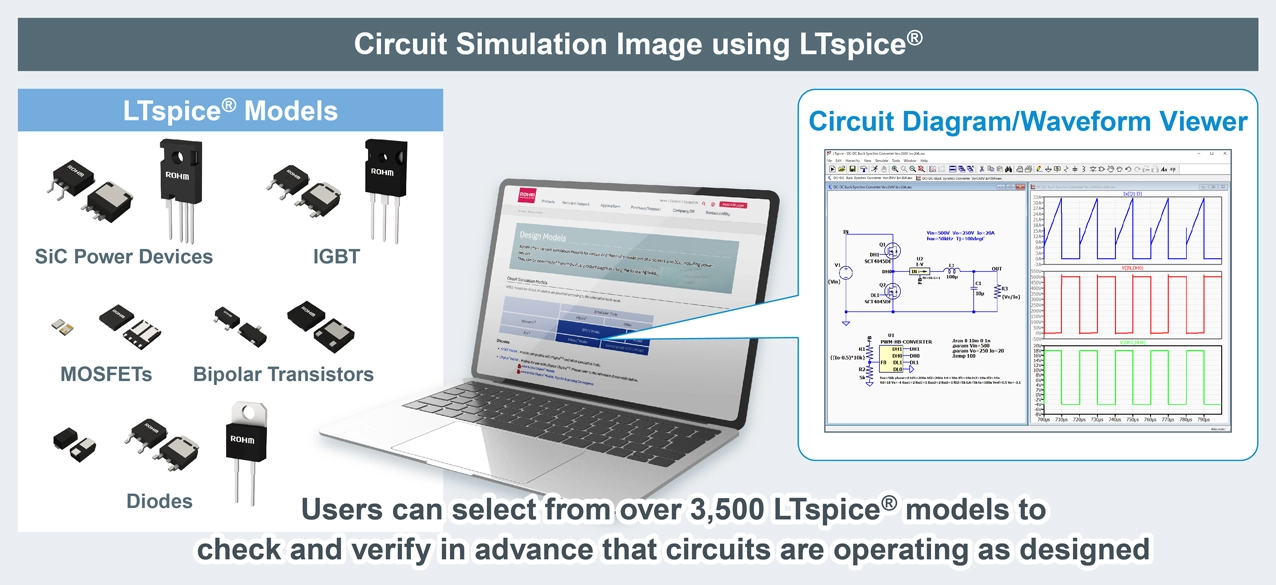 Circuit Simulation Image using LTspice®