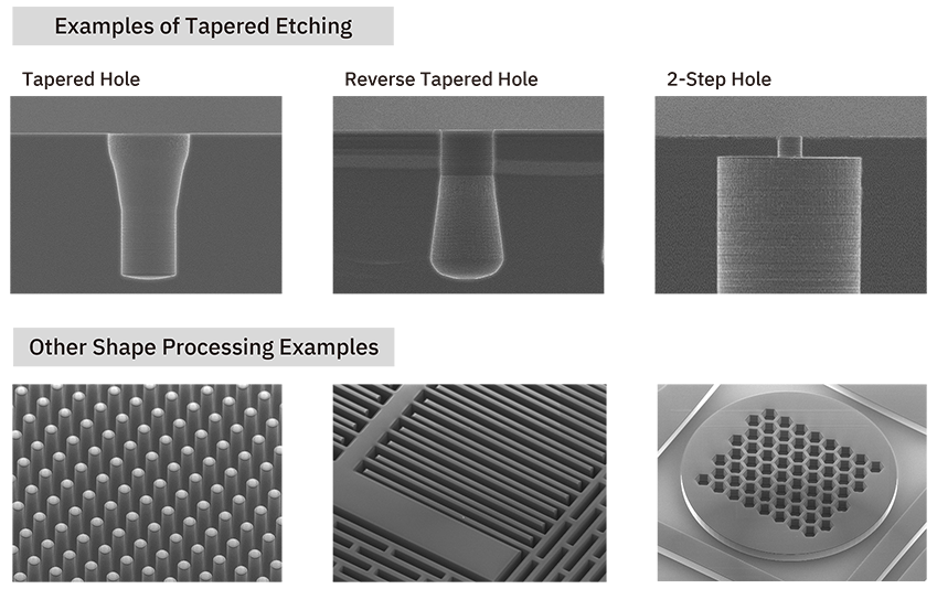 Si Deep Etching