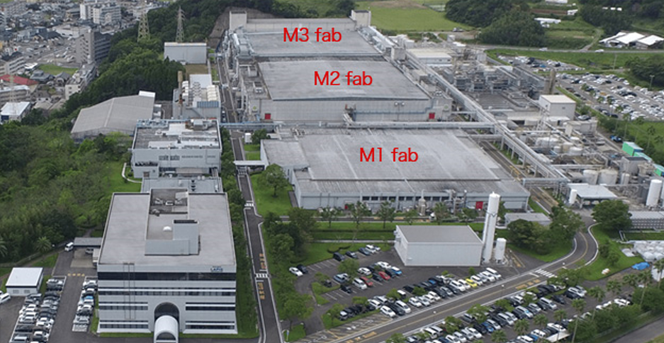 Mass Production and Development Line