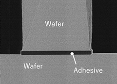 Wafer-Level Bonding Technology