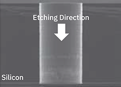 Si Deep Etching