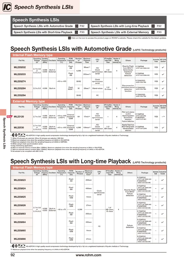 speech_pdf