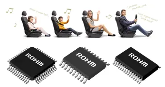 Speech Synthesis LSIs with Automotive Grade