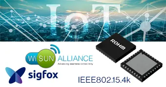 Specified Low Power Radio Station(Sub-GHz, Wi-SUN)