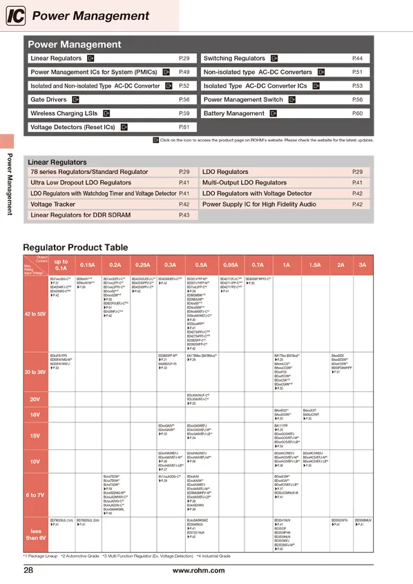 monitor_pdf