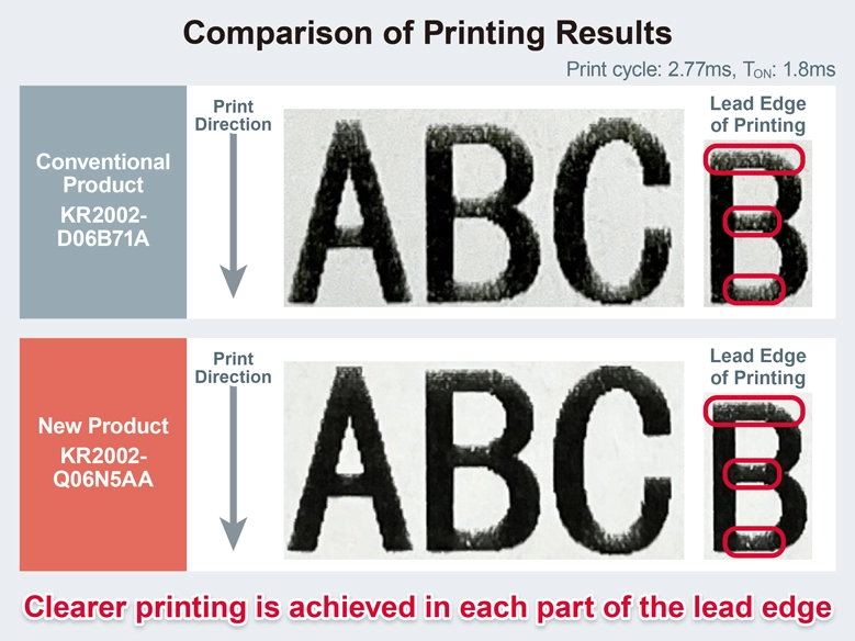Comparison of Printing Results