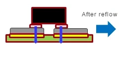 Silicon capacitor: Bottom electrode structure