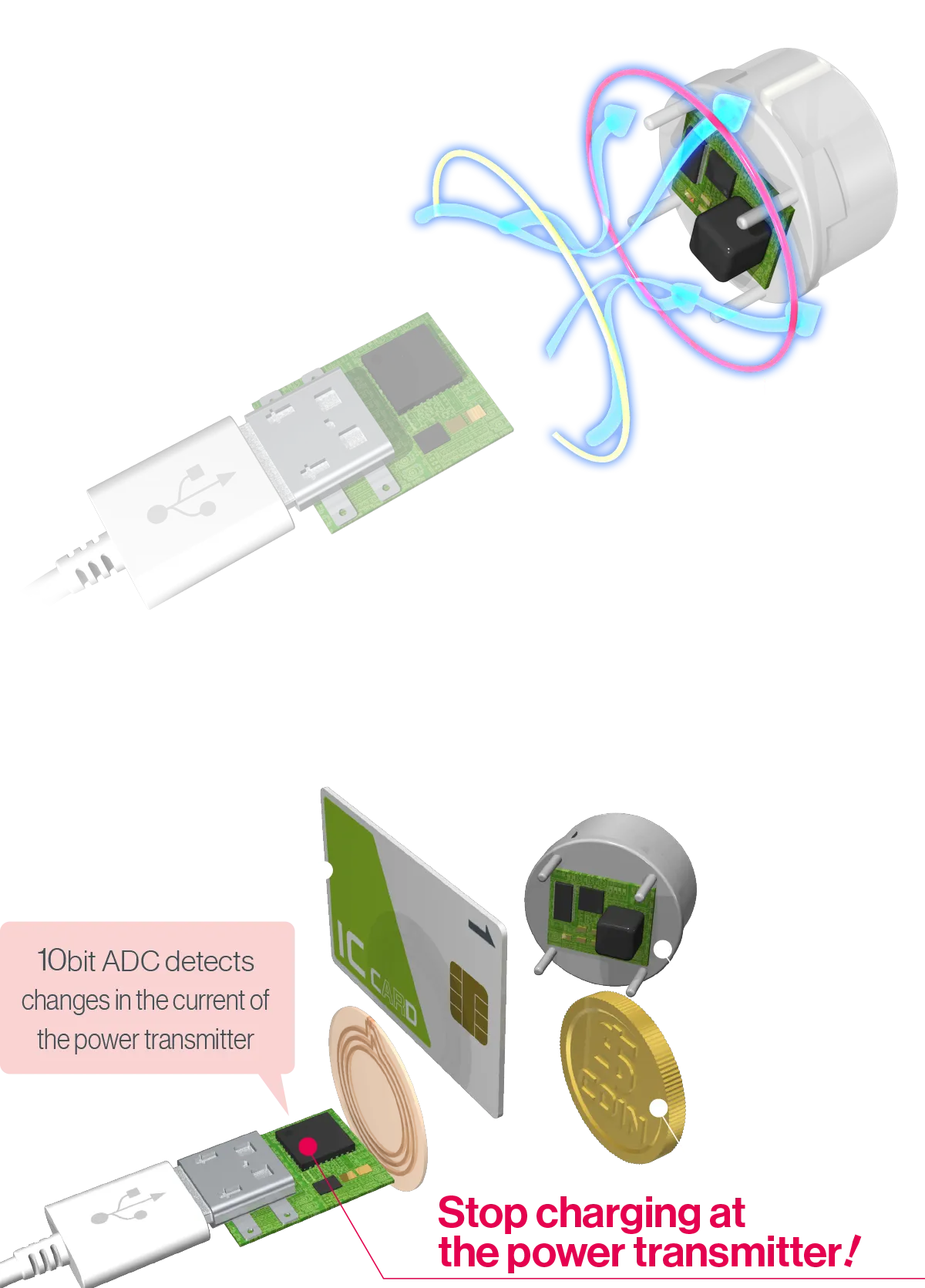 Mechanism of 13.56 MHz(NFC) Wireless Charging