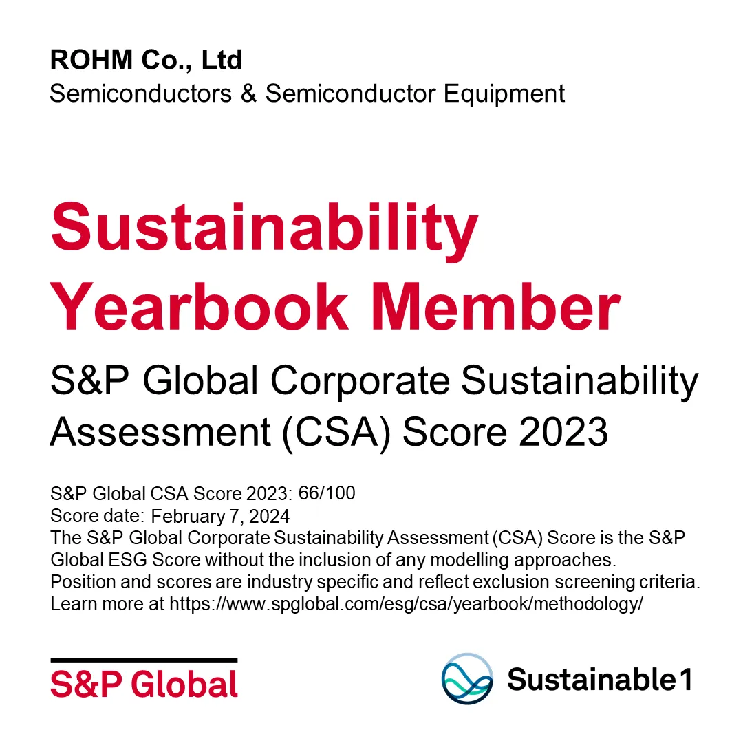 Selected as a Sustainability Yearbook Member by S&P Global