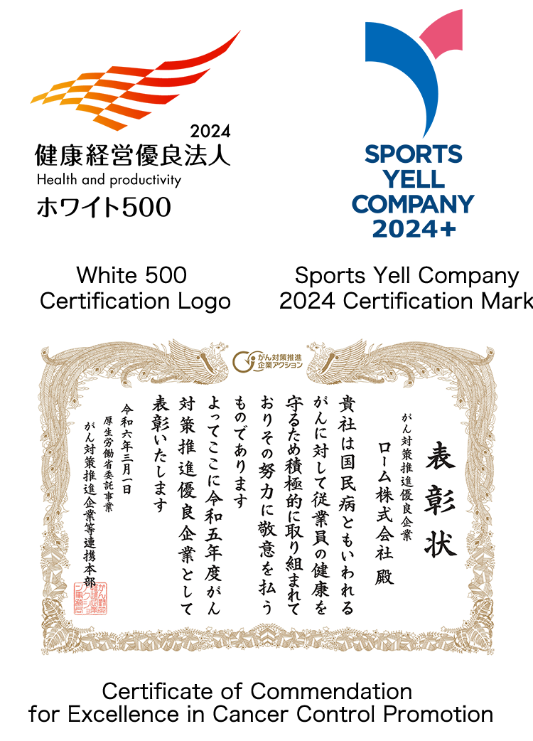 Certification of "White 500 Company 2022"