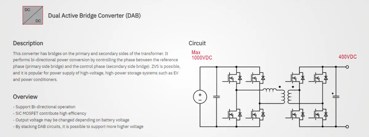 Identify the Optimal Components and Circuits for Each Application.-Topology Selection-