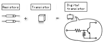 Resistors and transistors on single chip