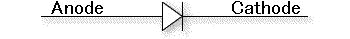 Diode schematic electrical symbol