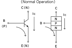 Transistor Normal Operation