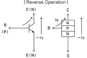Transistor Reverse Operation