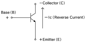 Transistor Reverse current when ON