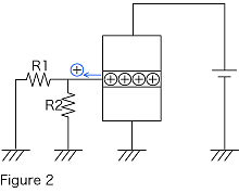 2.Switching operation