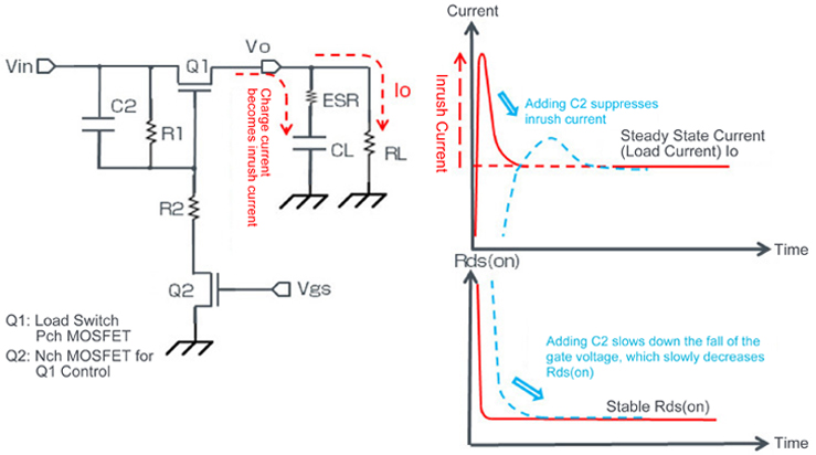 Load Switch Equivalent Circuit Diagram