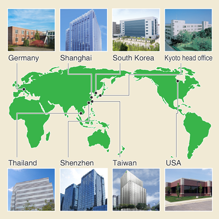 Establishment of QA centers