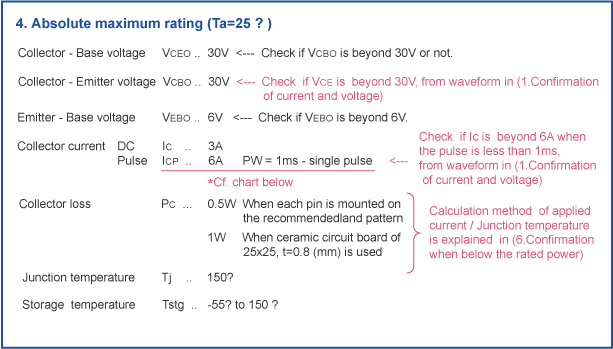 2SD2673